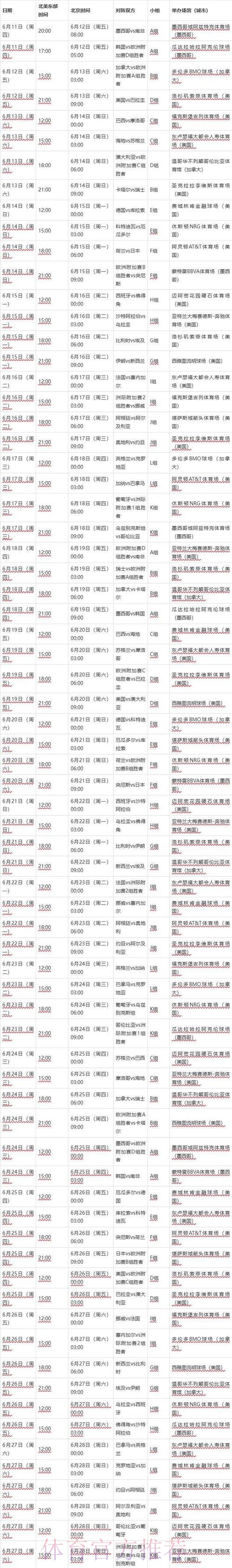 2026世界杯赛程完整版最新时间表免费观看