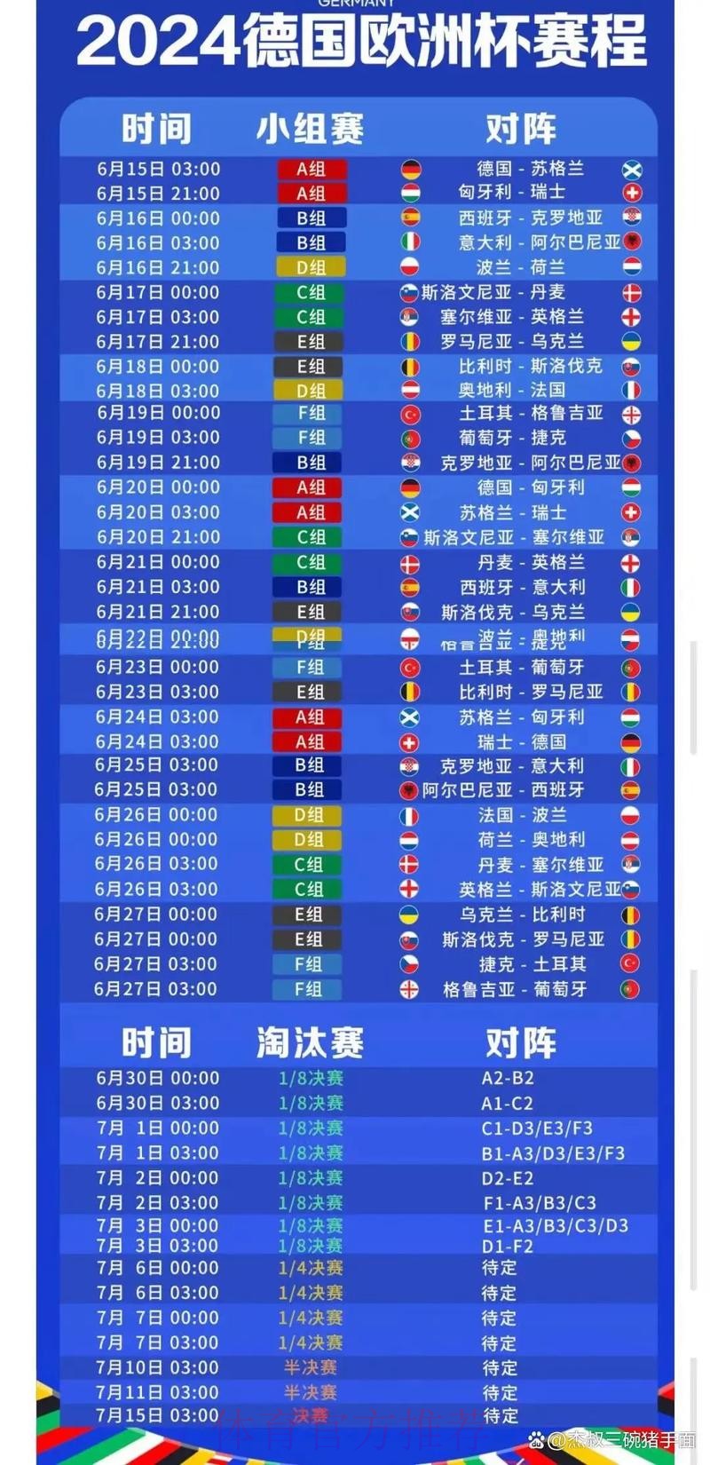 2026世界杯完整赛程完整版实时赛程免费观看