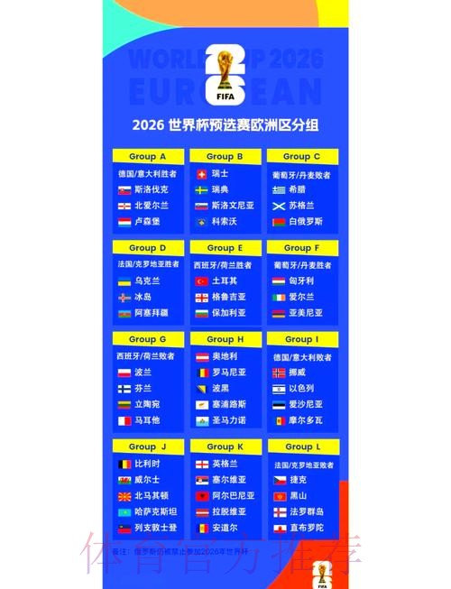 2026世界杯小组赛赛程最新观看指南查询入口
