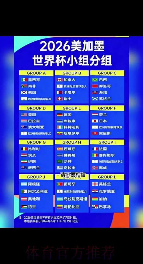 2026世界杯完整赛程详细安排完整安排怎么查